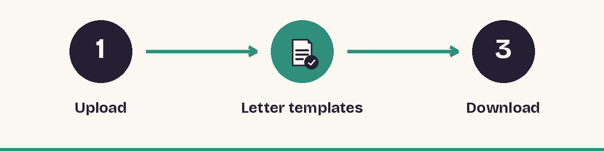 1. Upload - 2. Letter templates - 3. Download