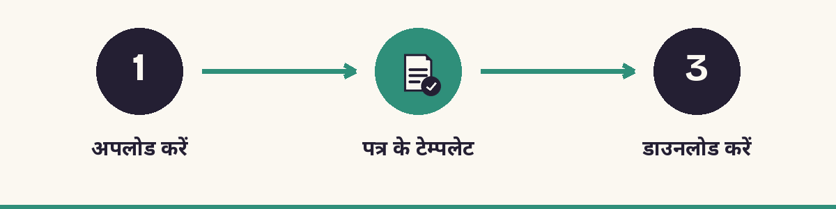 1. अपलोड करें - 2. पत्र के टेम्पलेट - 3. डाउनलोड करें