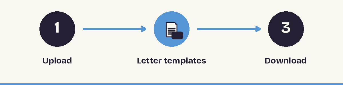 1. Upload - 2. Letter templates - 3. Download
