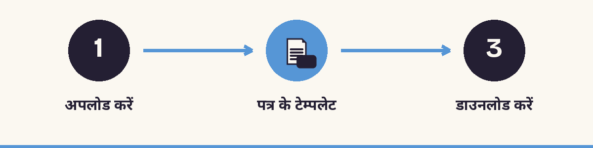 1. अपलोड करें - 2. पत्र के टेम्पलेट - 3. डाउनलोड करें